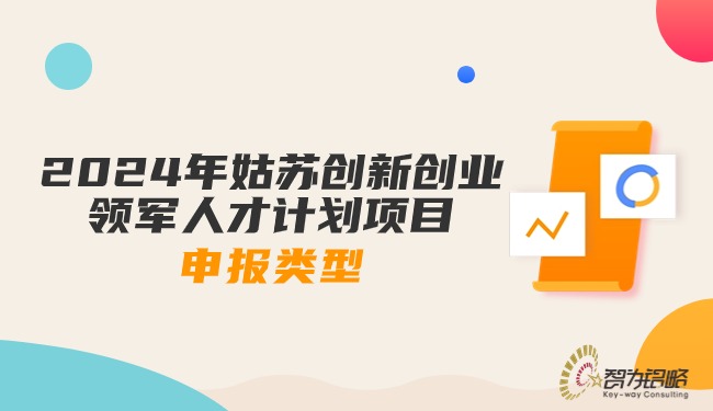 2024年苏州创新创业领武士才打算项目申报类型.jpg