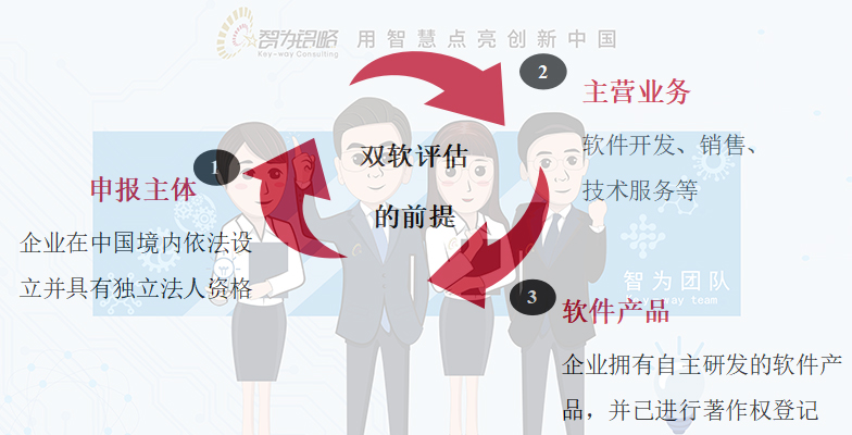 前提前提.jpg