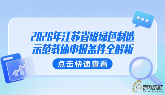 淡蓝色3D金融理财财经报道今日新闻微信公家号封面.jpg